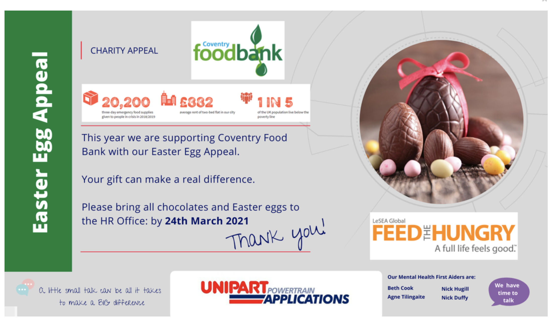 UPA Easter eggs