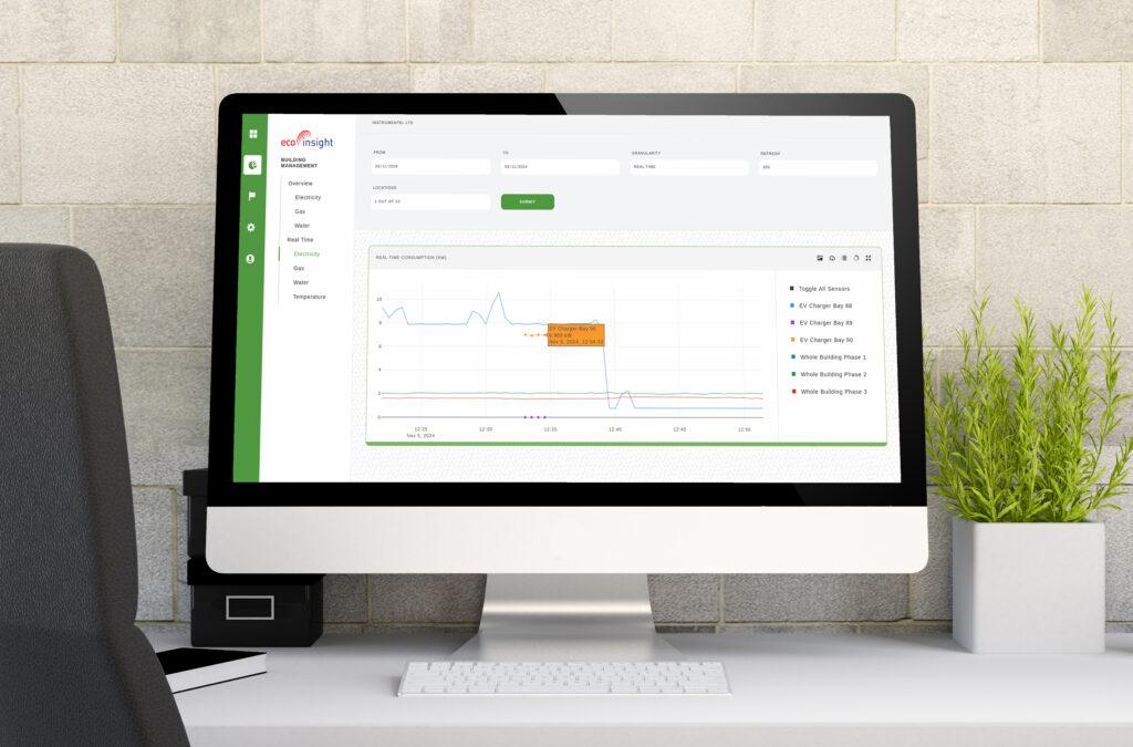 Desk with computer screen showing Eco Insight energy monitoring analytics on screen.