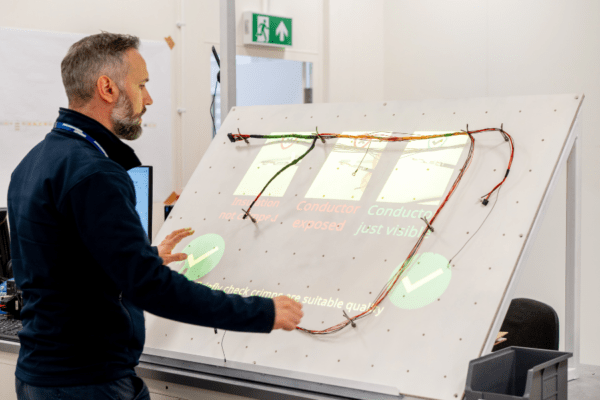 Elevating rail connectivity with automotive-grade wiring harness manufacturing